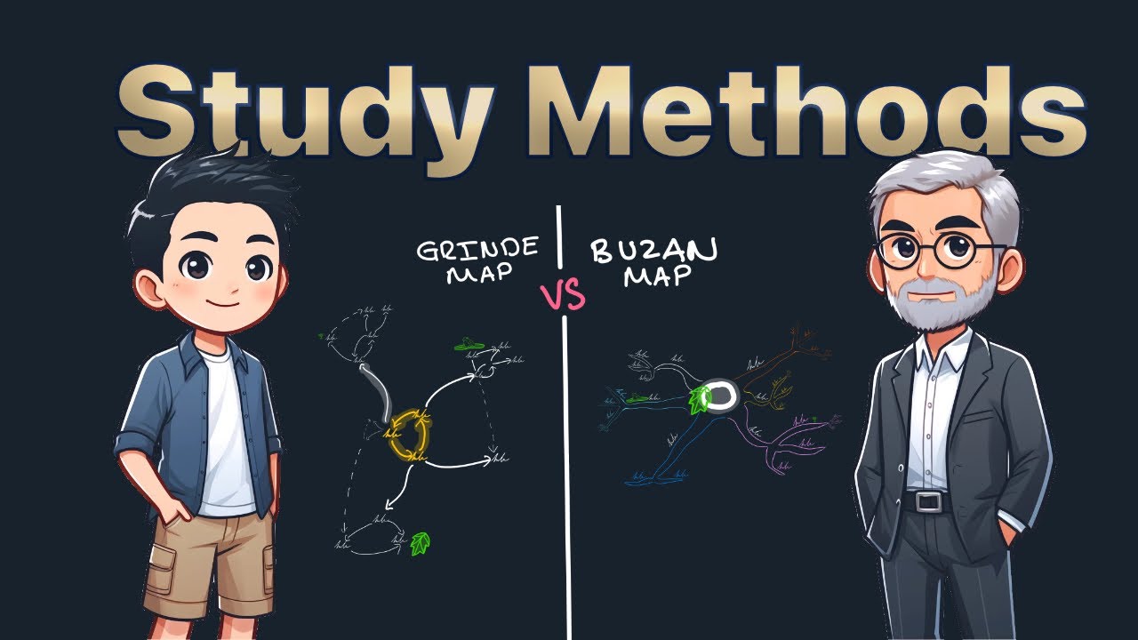 Comparación entre método GRINDE y mapa mental tradicional de Tony Buzan