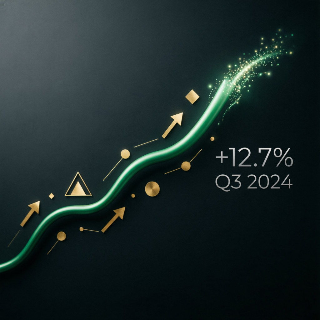 Financial Growth Trajectory for Prop Firm Evaluations