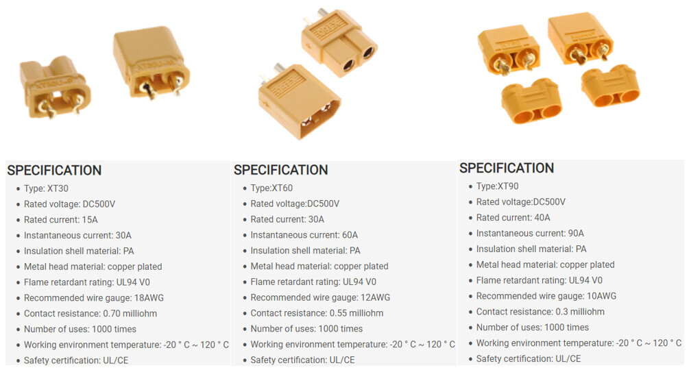 XT Connector Specifications