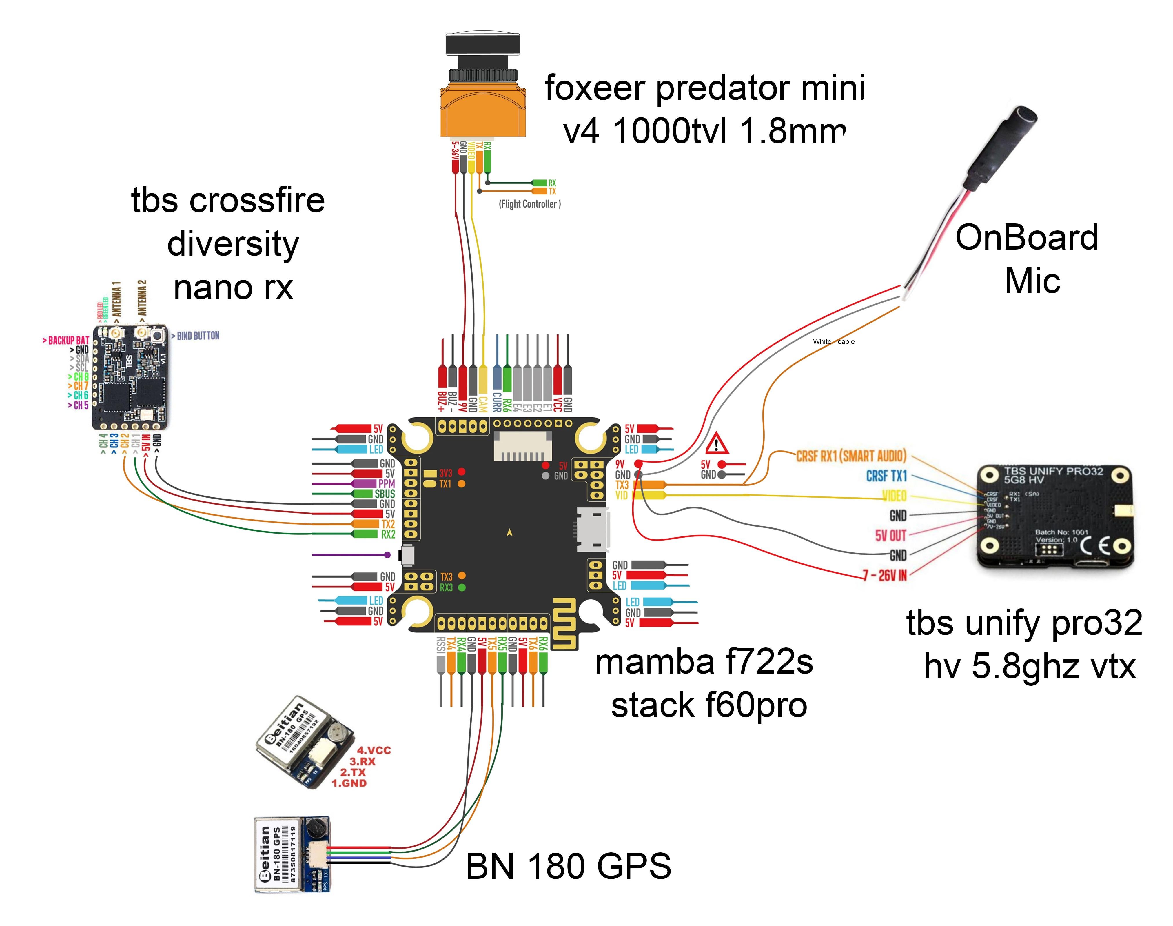 Drone Wiring Diagram