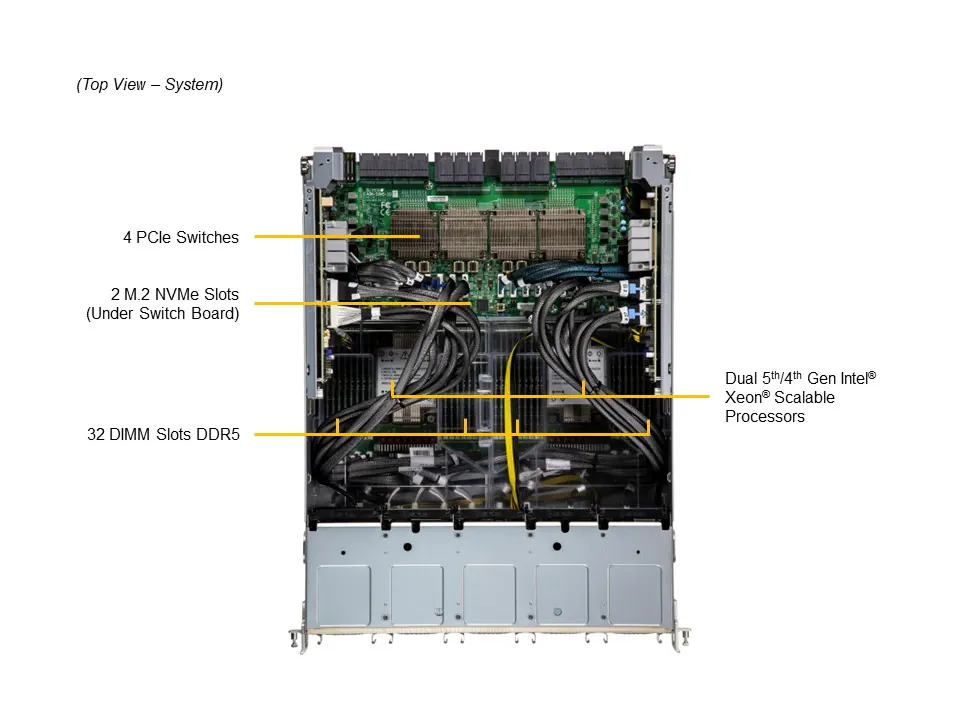 Внутреннее устройство сервера Supermicro SYS-121H-TNR