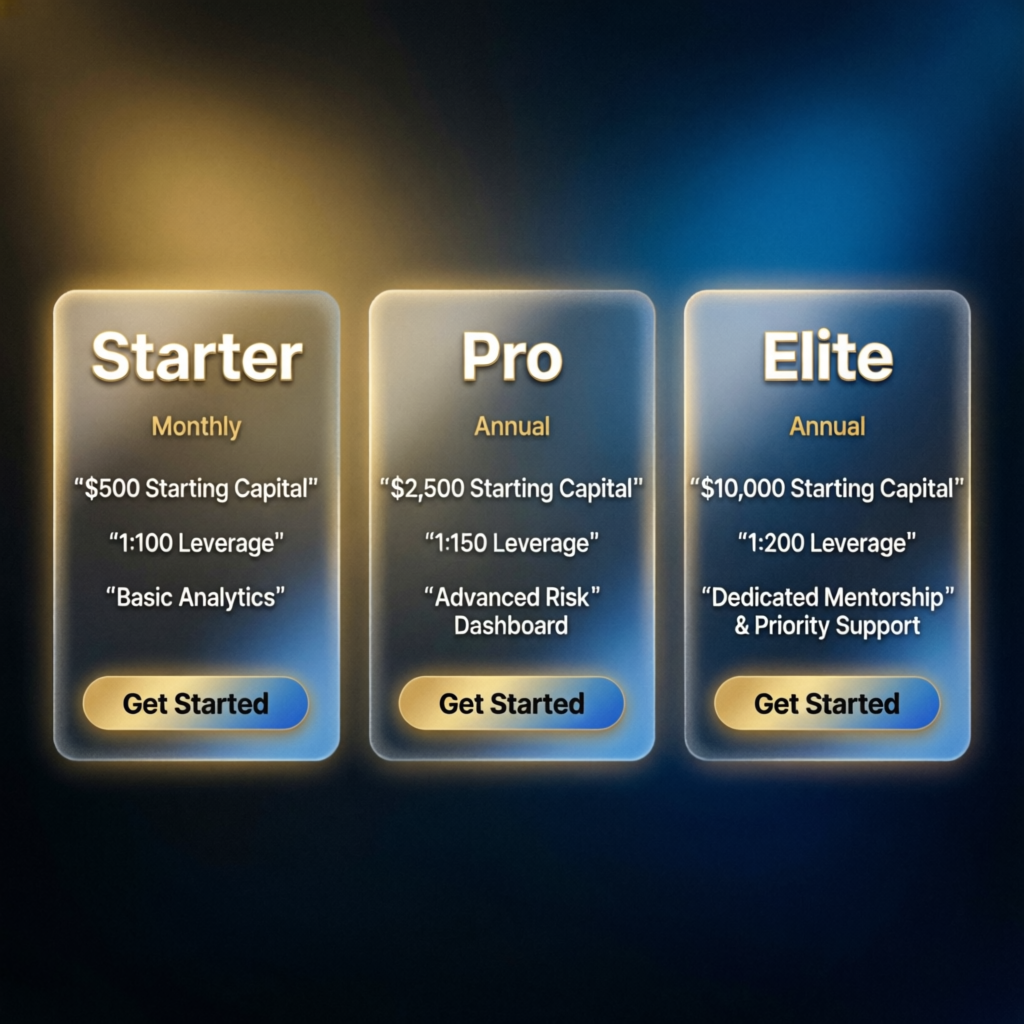 Pricing Plans