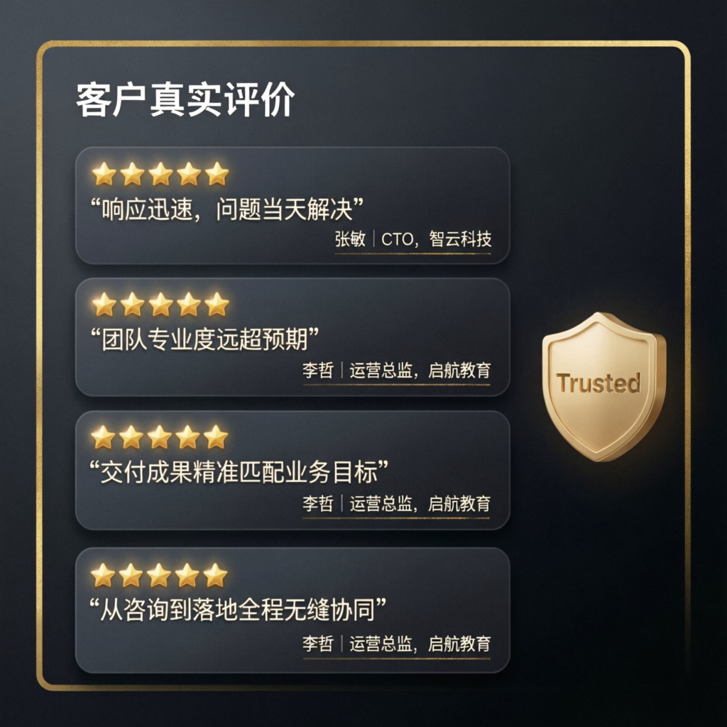 Client Reviews and Testimonials - Prop Firm Passing Service Reviews