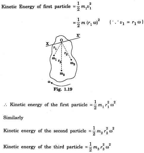 Rotational Kinetic Energy Particles