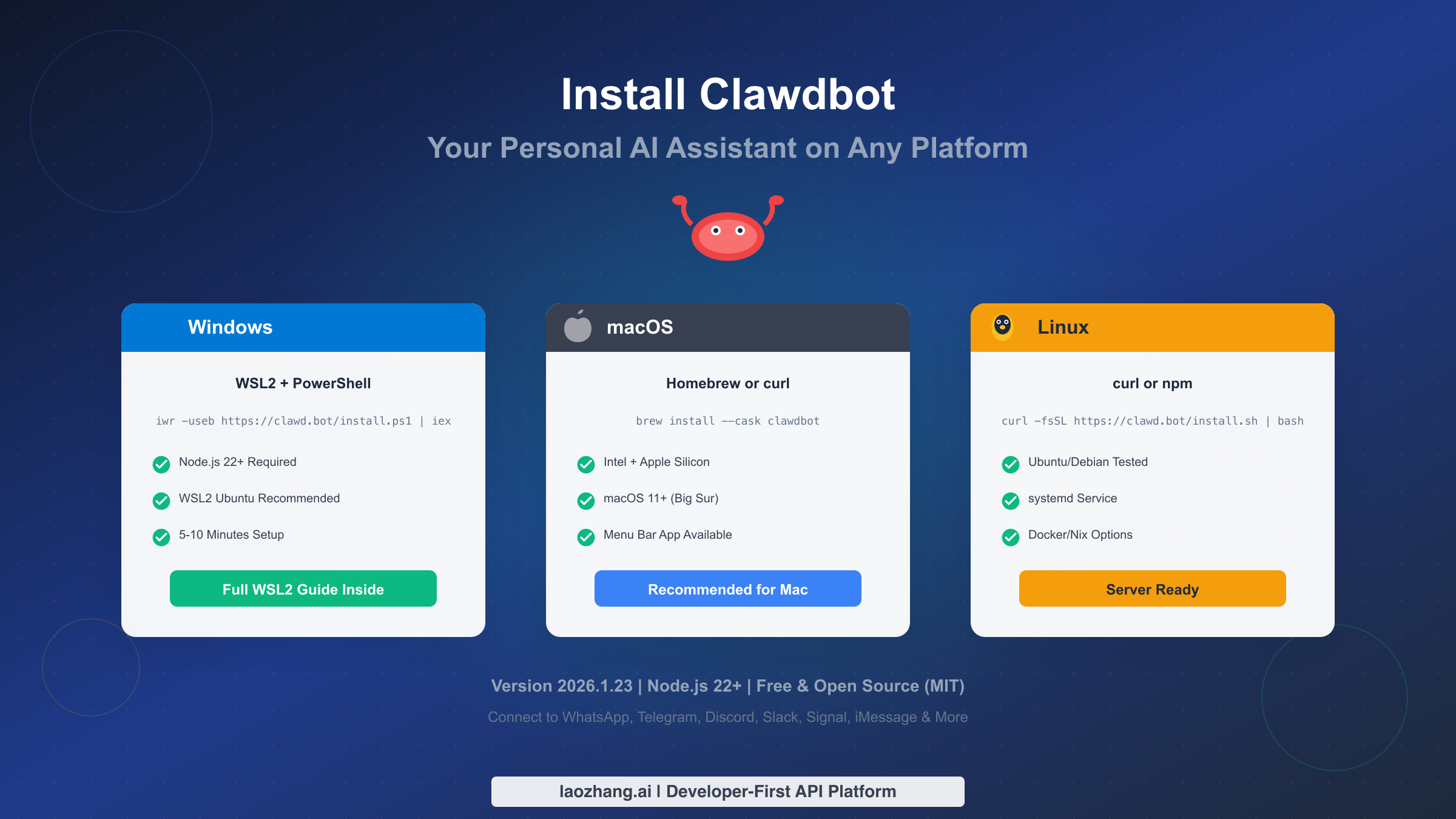 Clawbot Installation Options