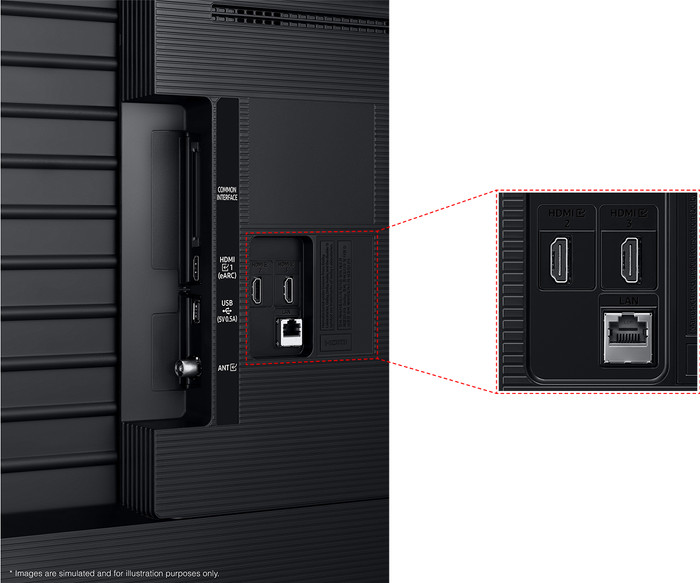 Samsung U8100F conectividade e portas