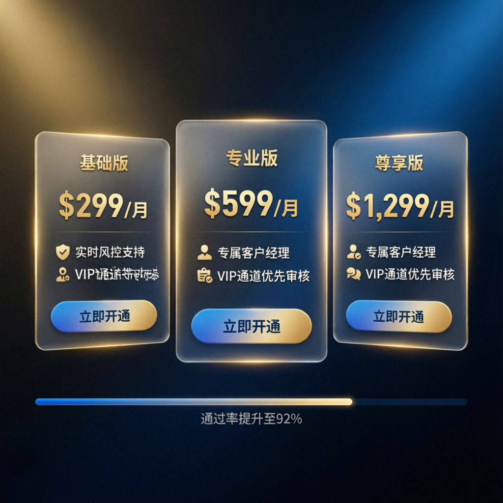 Premium Pricing Plans Prop Firm Passing Service Tiers