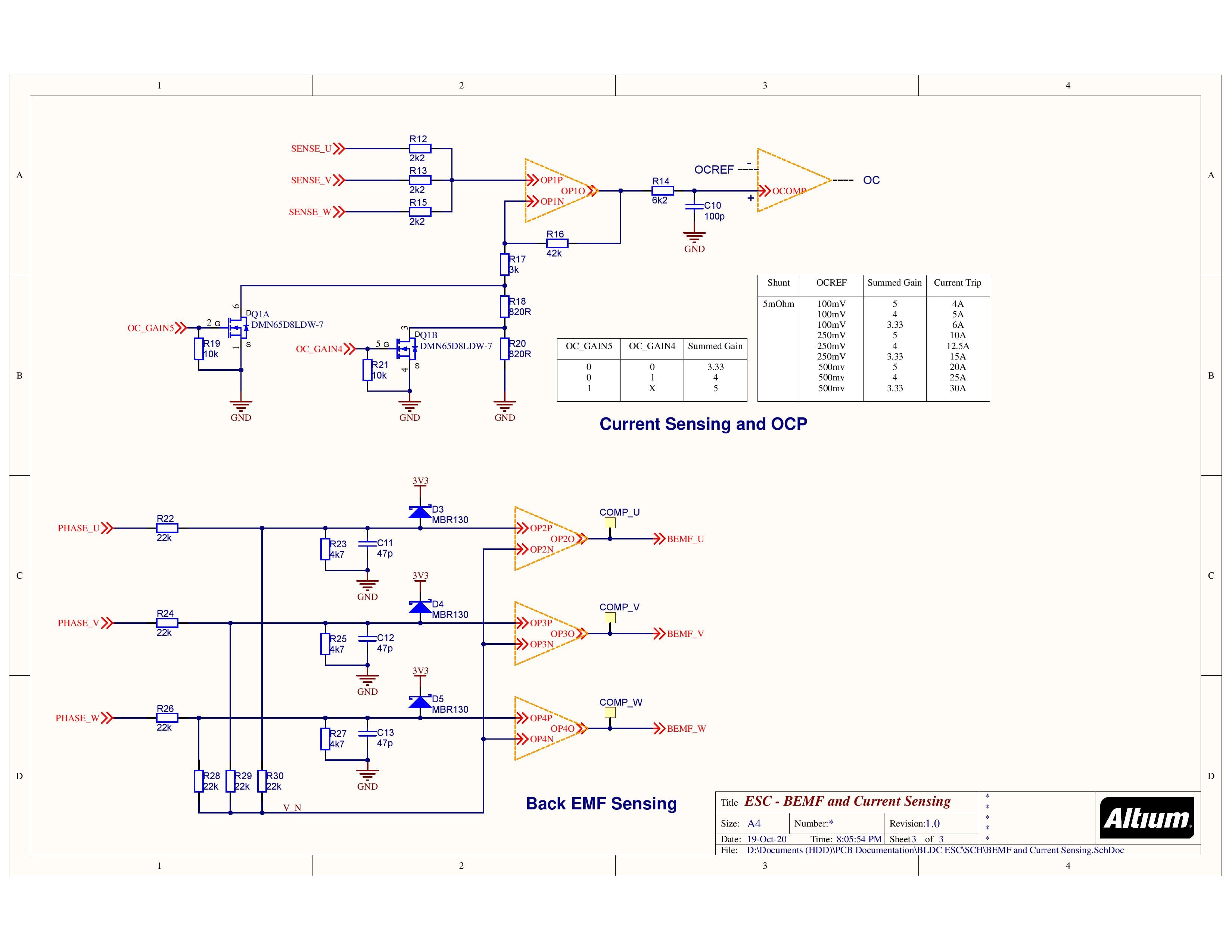 Current and BEMF Sensing