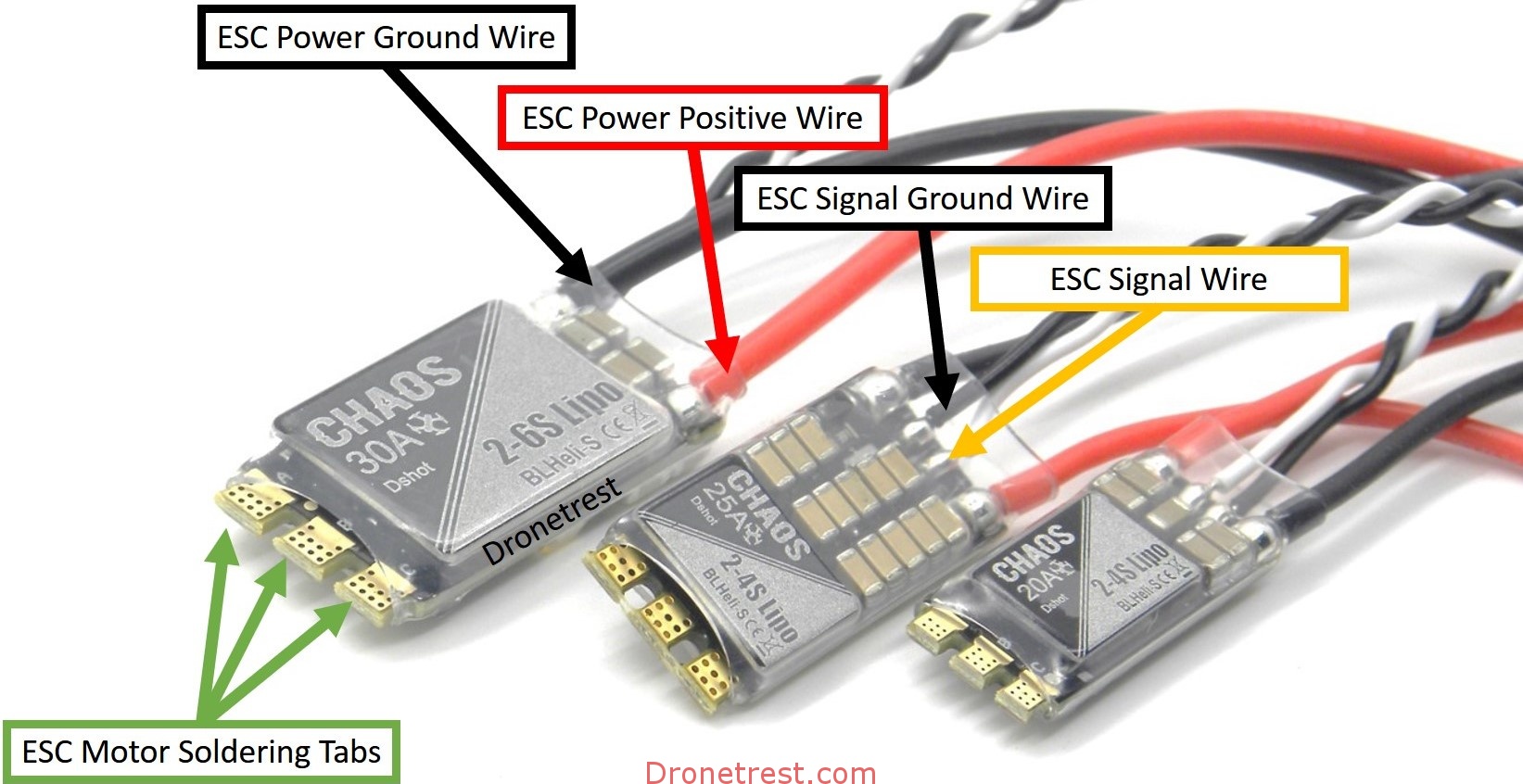 ESC Wires