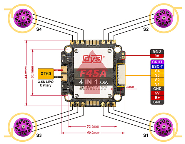4-in-1 ESC