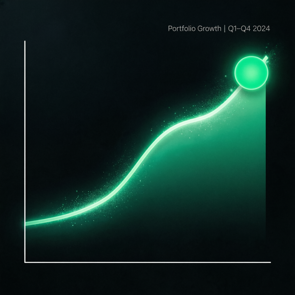 Trading portfolio performance chart showing consistent growth