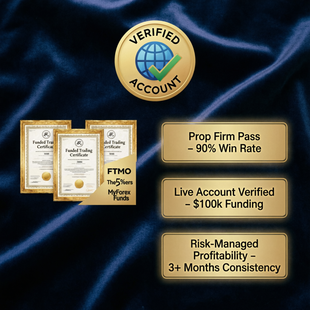 Professional forex trading certification display showing funded trading certificates, Myfxbook verified badges, and prop firm passing credentials