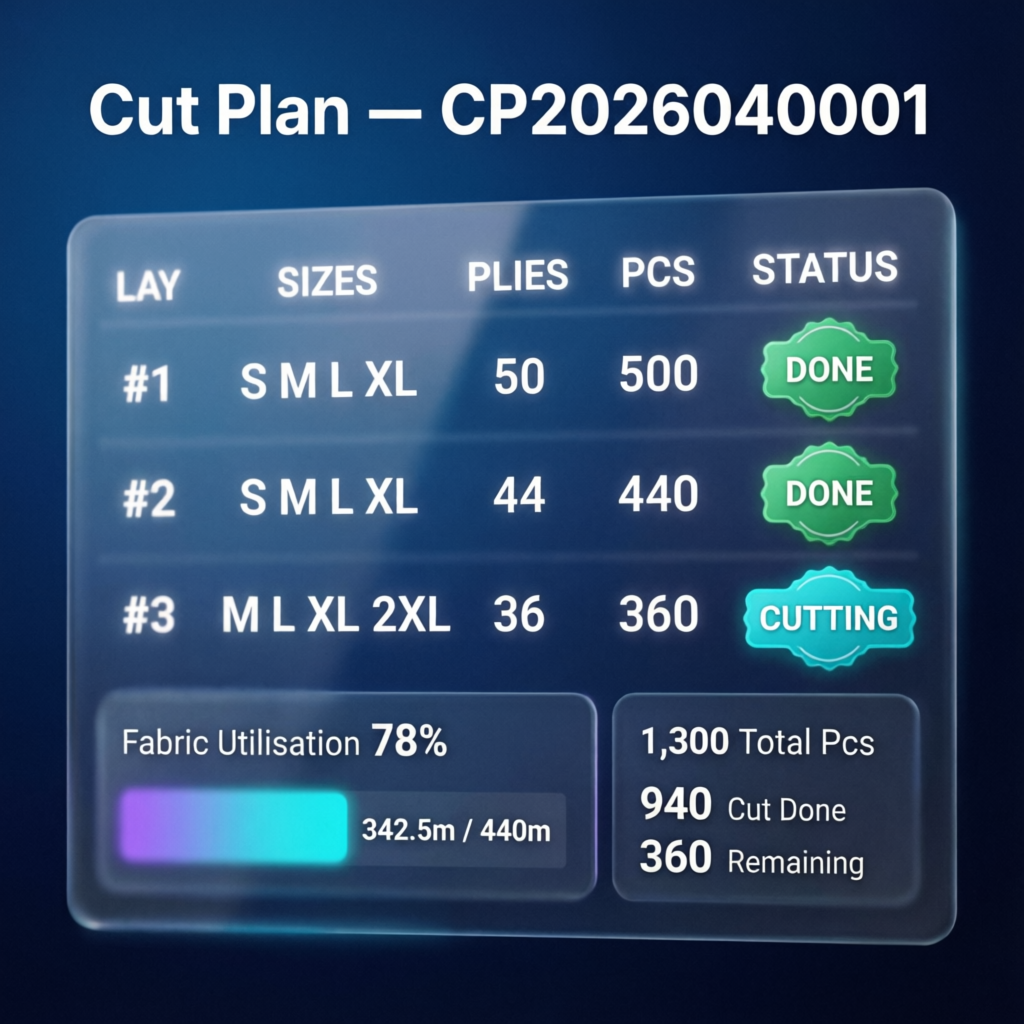 Cut Plan Dashboard