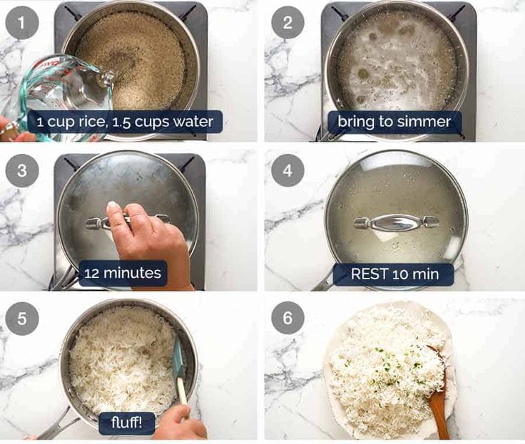 How to cook basmati rice - 6 step visual guide